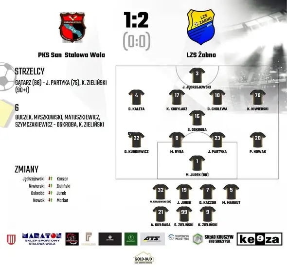 LZS Żabno wygrywa w doliczonym czasie z PKS SAN Stalowa Wola 2:1