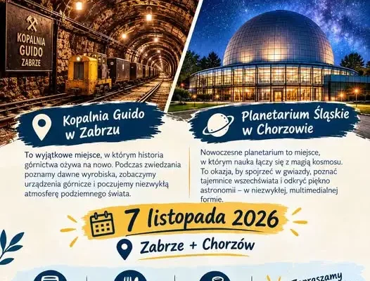 KGW Bojanów zaprasza na wycieczkę do Kopalni Guido i Planetarium Śląskiego