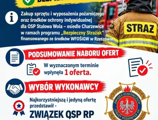 OSP Stalowa Wola – Charzewice rozstrzygnęła przetarg na sprzęt strażacki