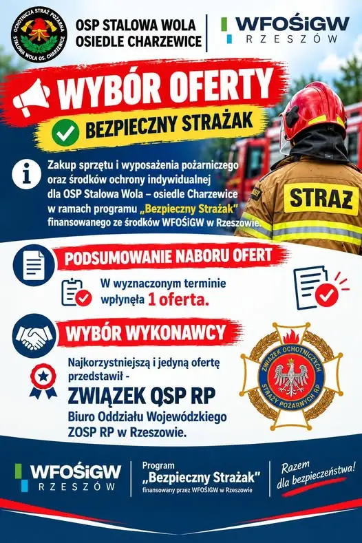 OSP Stalowa Wola – Charzewice rozstrzygnęła przetarg na sprzęt strażacki