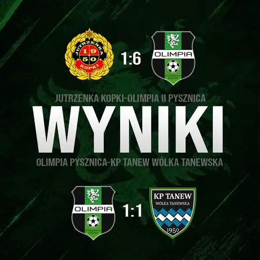 Olimpia Pysznica: remis z Tanwią i pewne zwycięstwo rezerw