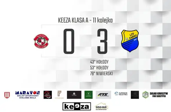 LZS Żabno wygrywa na wyjeździe z UOKS Junior Zakrzów 3:0 i awansuje na wicelidera